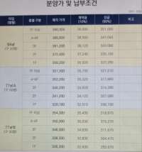 오송역동아라이크텐